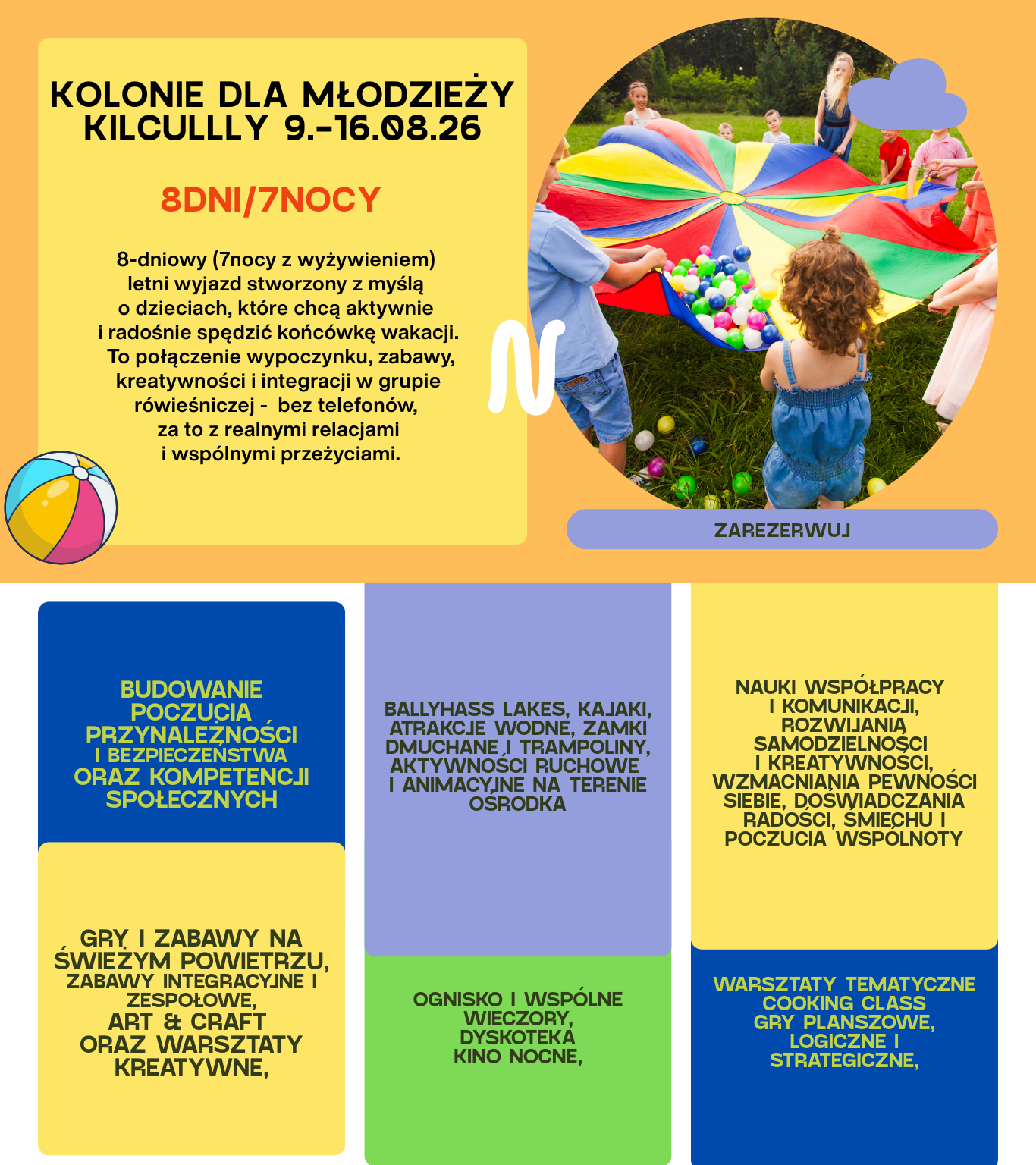 Kolonie Kilcully T23 NH63 9-16 August