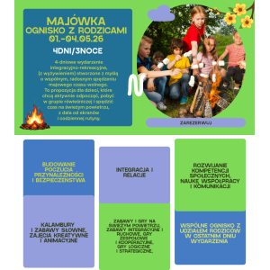 Majówka 1-4 maja Kilcully co.Cork (ognisko z rodzicami)