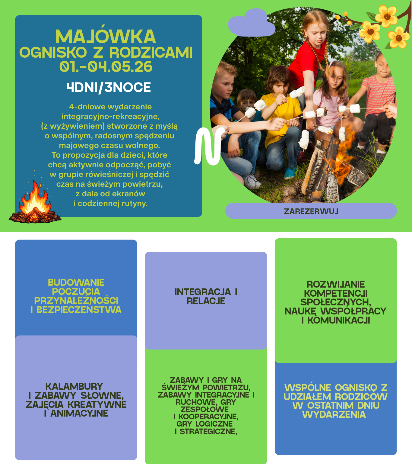 Majówka 1-4 maja Kilcully co.Cork (ognisko z rodzicami)